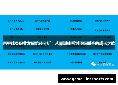 西甲球员职业发展路径分析：从青训体系到顶级联赛的成长之路