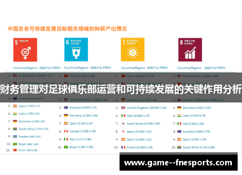 财务管理对足球俱乐部运营和可持续发展的关键作用分析 财务管理对足球俱乐部运营和可持续发展的关键作用分析